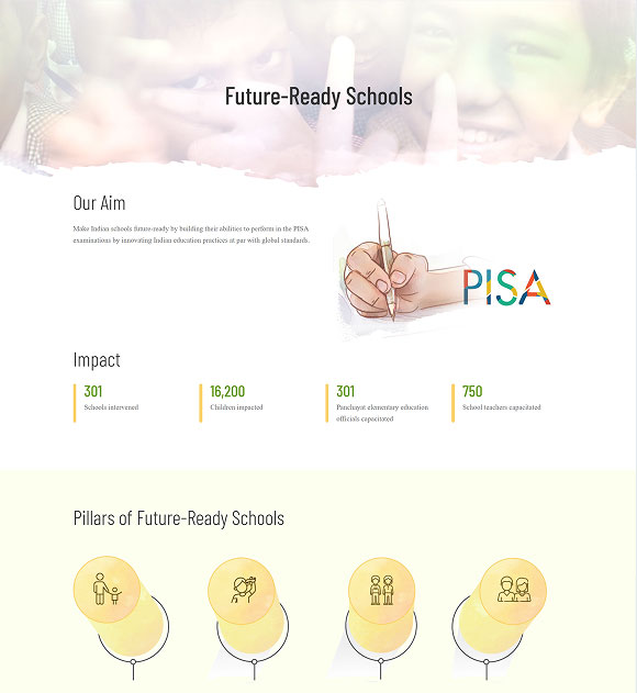 Kaivalya Education